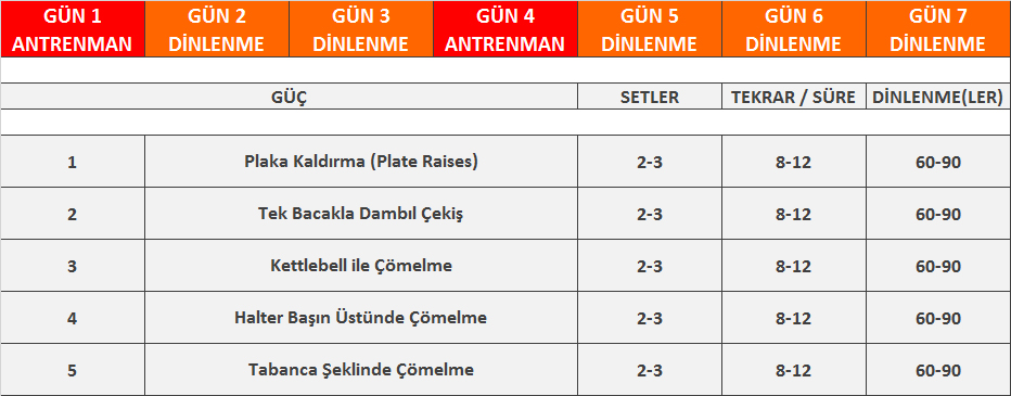 Bagisiklik sistemimizin guclu kalmasi icin duzenli spor yapmaliyiz